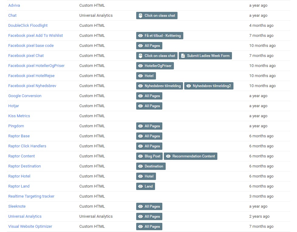 Fuldt overblik og let vedligeholdelse